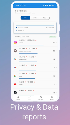 Rethink APK v0.5.5t (Latest) for Android screenshot 4