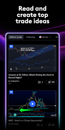 TradingView screenshot 4