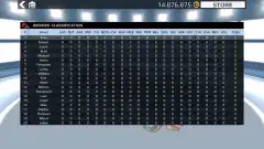 Fx Racer screenshot 4