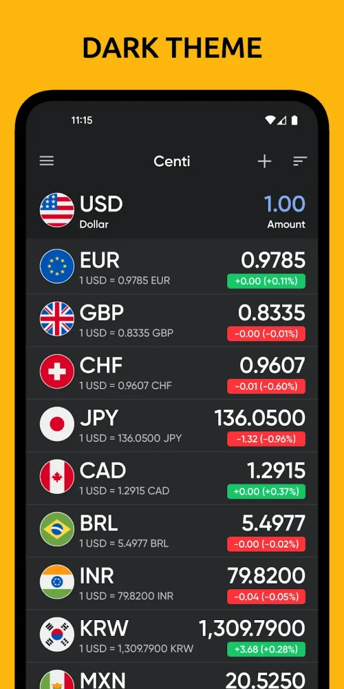 Centi PRO – Currency Converter screenshot 4