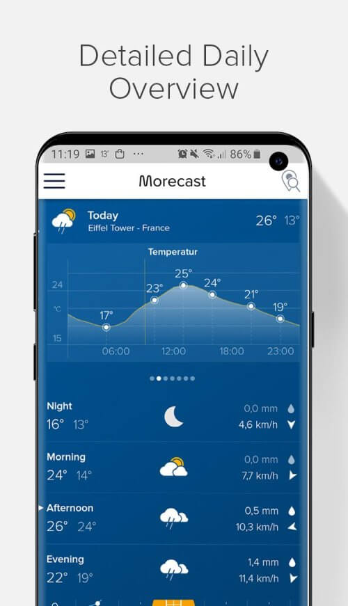 Weather & Radar – Morecast screenshot 4