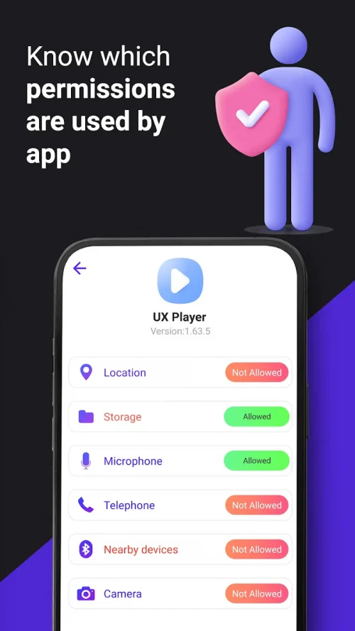 Permission Manager Dashboard screenshot 5