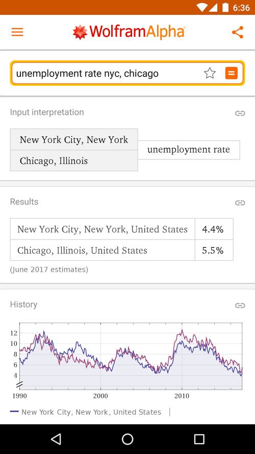 WolframAlpha screenshot 5