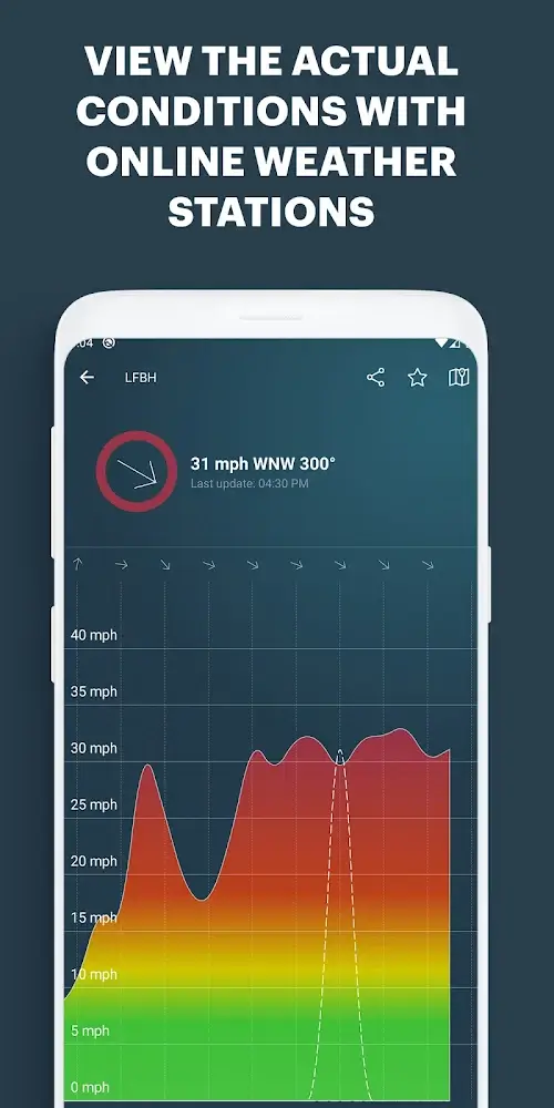 Windy.app MOD screenshot 5
