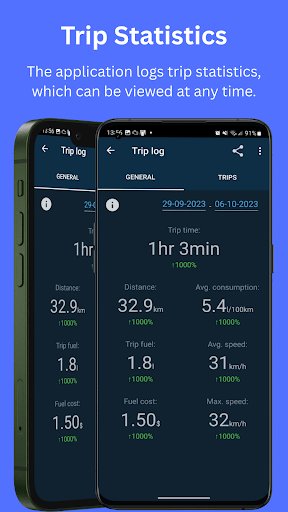 Obd Mary MOD screenshot 5