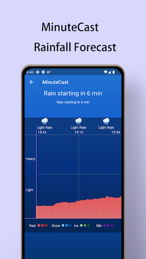 Local Weather Forecast MOD screenshot 5