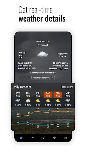 Sense Flip Clock & Weather MOD screenshot 5