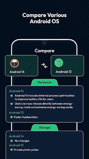 Android version update info MOD screenshot 5