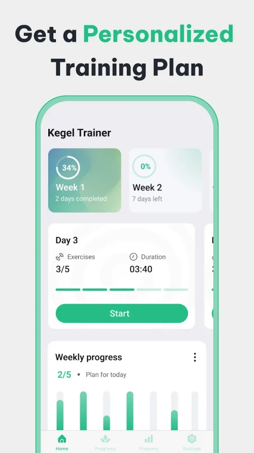 Pelvic Floor & Kegel exercises screenshot 5