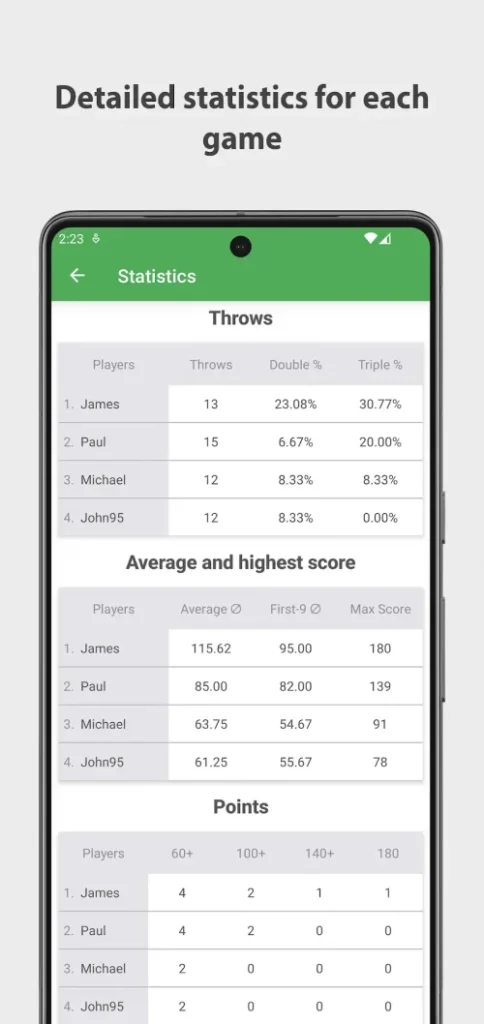 Darts Assistant: Scoring App screenshot 5