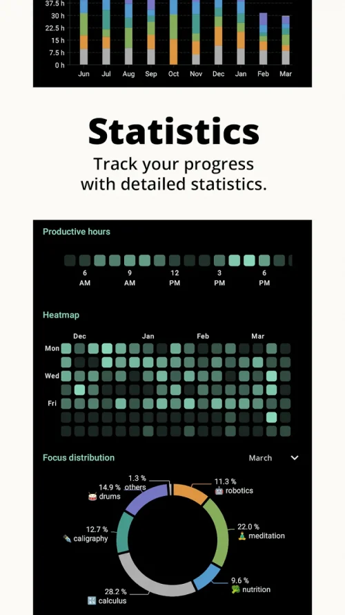 Minimalist Pomodoro Timer (Goodtime) screenshot 5