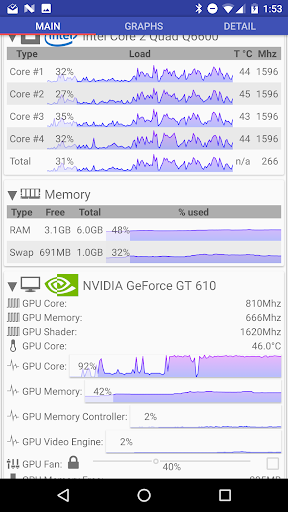 Remote System Monitor screenshot 5