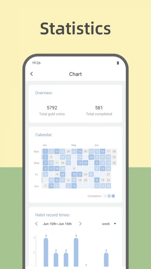Fun Habit – Habit Tracker screenshot 5
