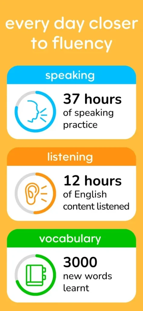 Speak & Learn English: Learna screenshot 5