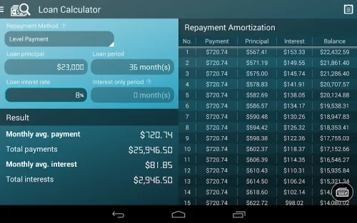 Loan Calculator screenshot 6