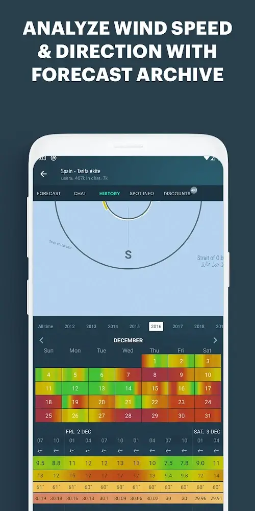 Windy.app MOD screenshot 6