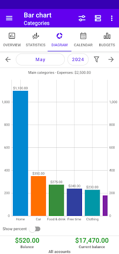 My Budget Book Pro MOD screenshot 6
