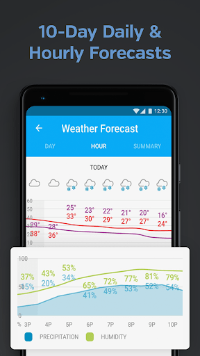 Weather data & microclimate MOD screenshot 6