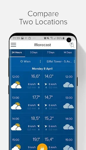 Morecast MOD screenshot 6