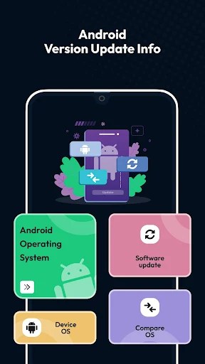 Android version update info MOD screenshot 6