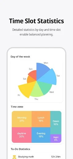 Dote Timer MOD screenshot 6