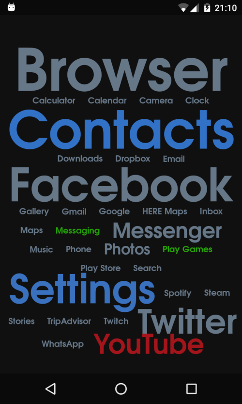 Ap15 Launcher screenshot 6