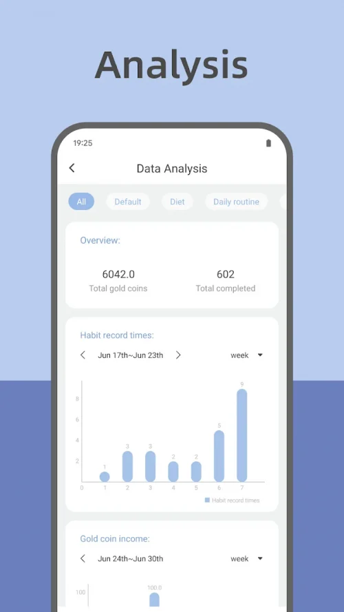Fun Habit – Habit Tracker screenshot 6