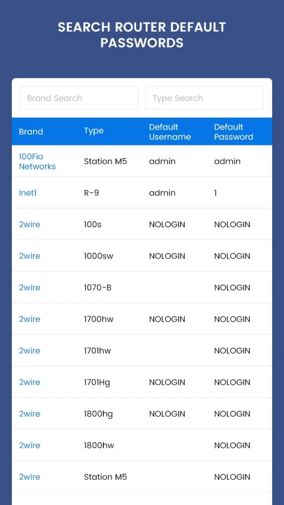Block WiFi– Router Admin Setup screenshot 6