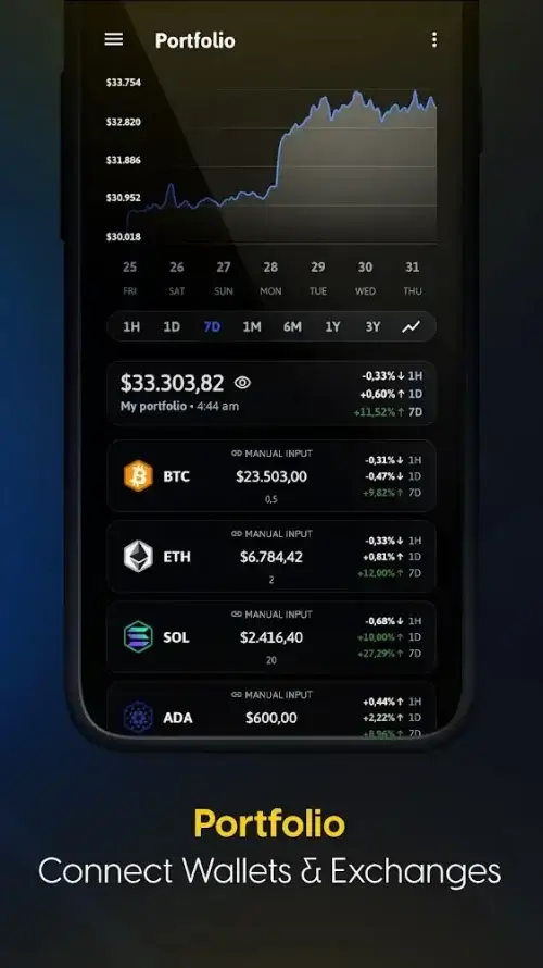 The Crypto App MOD screenshot 6