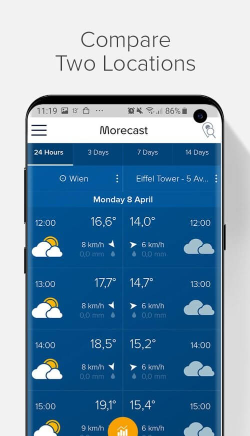 Weather & Radar – Morecast screenshot 7
