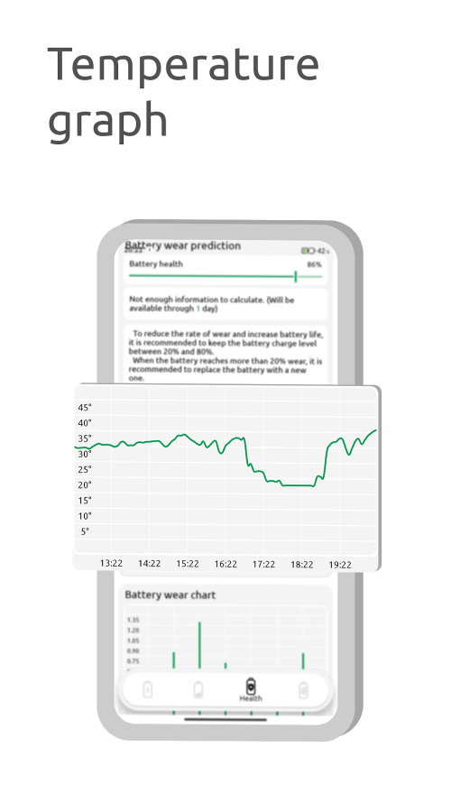 BatteryOne: Battery screenshot 7