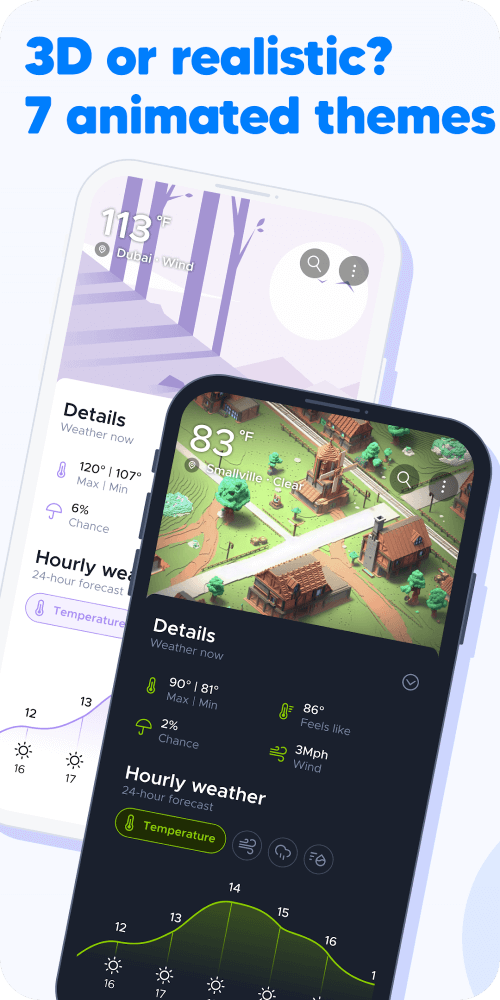 Overdrop screenshot 7
