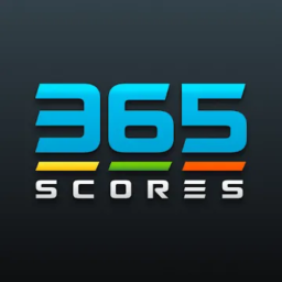 365Placares