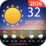 Alertas Climáticas Locales MOD