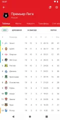 FotMob Pro – Live Soccer Scores screenshot 2