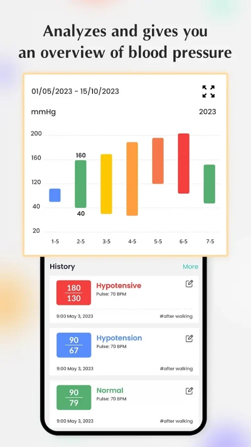 Blood pressure – Heart rate screenshot 3