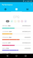 Elevate – Brain Training screenshot 4