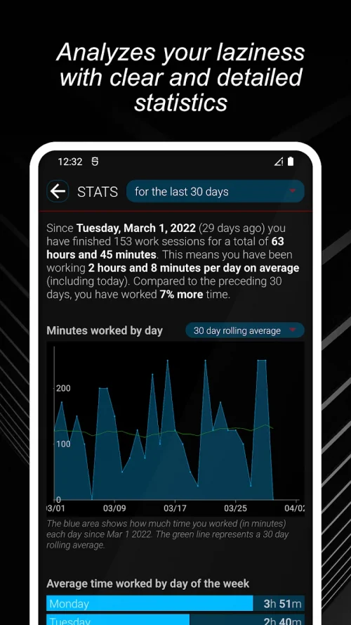 Productivity Challenge Timer screenshot 4
