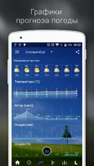 Transparent clock weather Premium screenshot 4