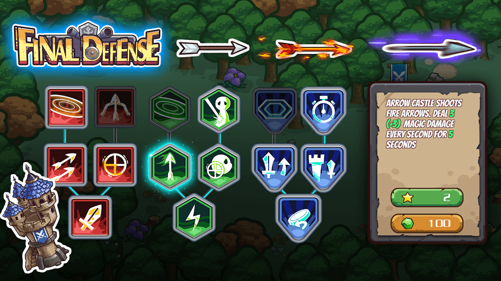 Final Defense screenshot 5