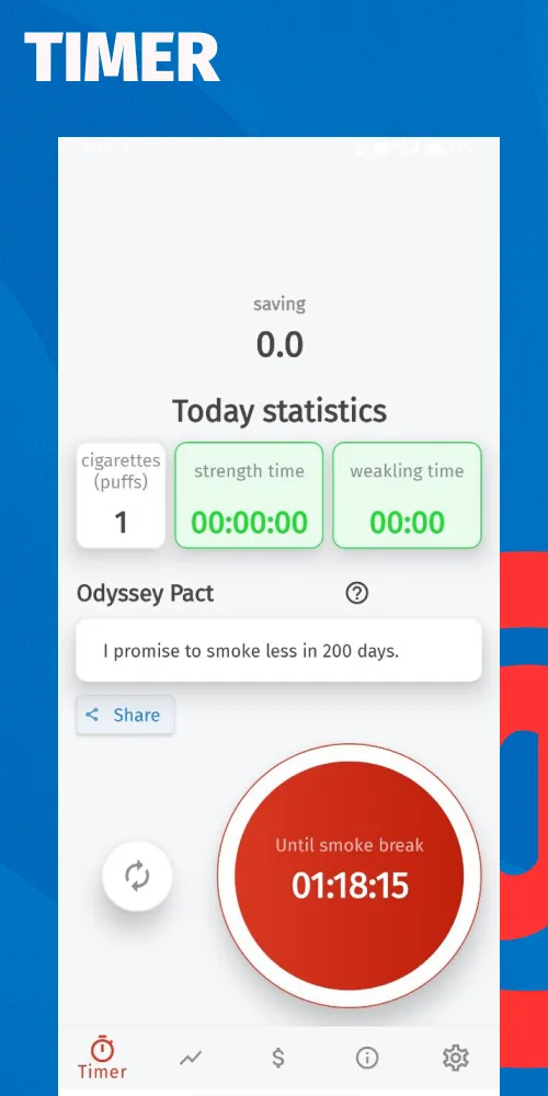 Quit smoking SWay:really works (SWay) screenshot 5