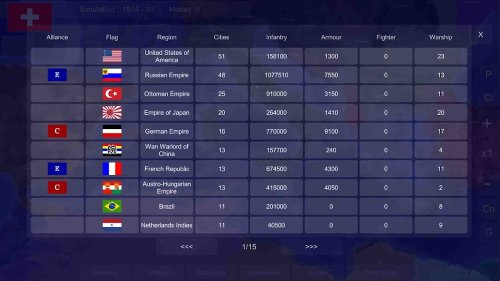 World War screenshot 5