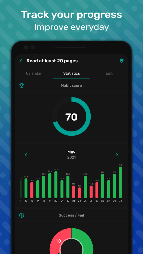 HabitNow Daily Routine Planner screenshot 5