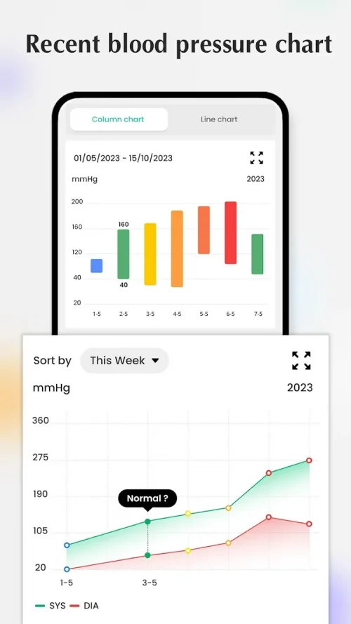 Blood pressure – Heart rate screenshot 5