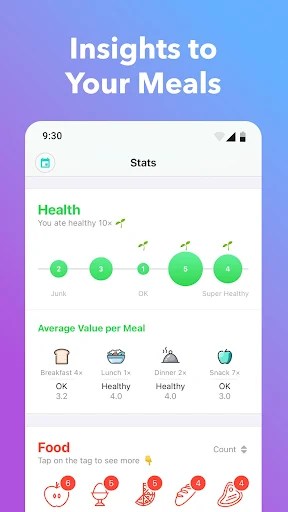 Nutrilio MOD APK (Premium Unlocked) 1.19.4 screenshot 6