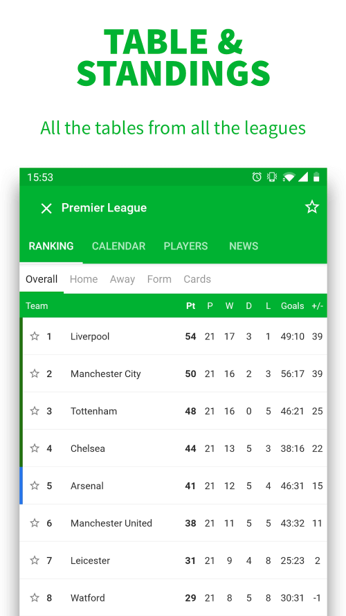 Skores Football screenshot 6