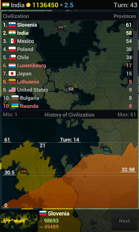 Age of History screenshot 7