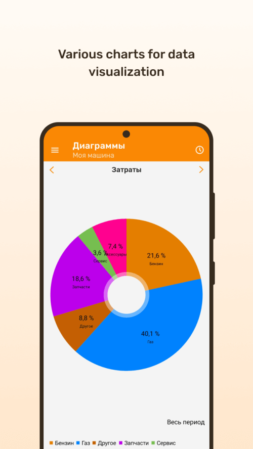 Fuelmeter screenshot 7