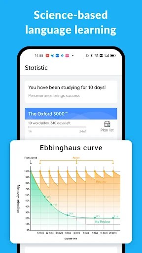 Learn English Vocabulary,Words MOD screenshot 1