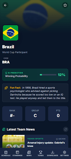 World Cup 2026 AI Live Scores screenshot 3